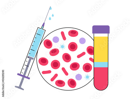 Platelet rich plasma concept