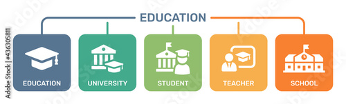 University and education icon set
