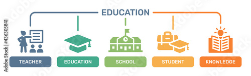 Set of symbols education. Vector illustration in colorful design.