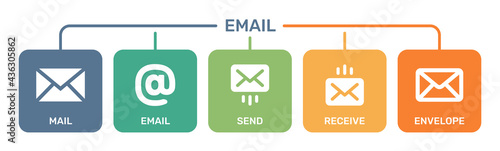 Sending mail, message letter, online communication icon vector illustration