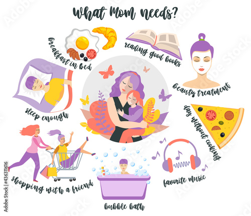 Mommy burnout prevention. What mom needs. Infographics. Concept illustration of self care. Every mama desire good sleep, reading, tasty food, bath, relaxing, music and communication.