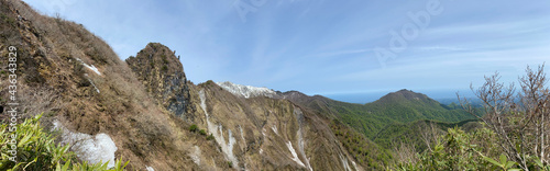 山脈と空のパノラマ写真（烏ケ山の登山途中）