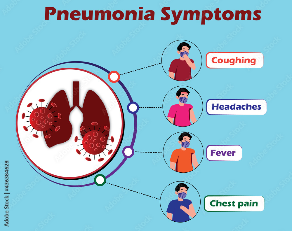 Symptoms of pneumonia with human body lungs infographic template design