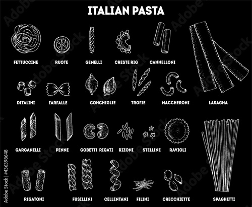 Different types of pasta set. Hand drawn sketch. Vintage vector illustration.