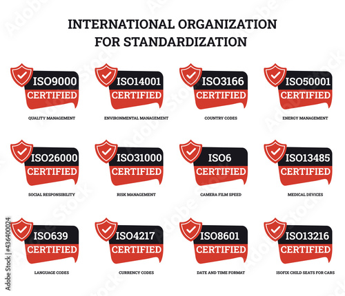 Set of International Organization for Standardization certified sign icon.