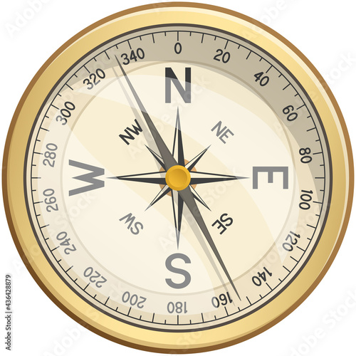Vector illustration of a top-down view of a navigational compass.