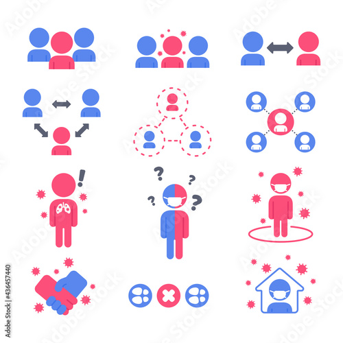 social distance icon. Social spacing by being at home and wearing a mask to protect against viruses.