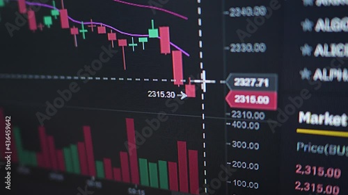 Cryptocurrency market chart fall down