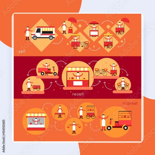 Street food horizontal banner set with sell resell market elements isolated vector illustration