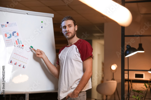 Young male entrepreneur pre...