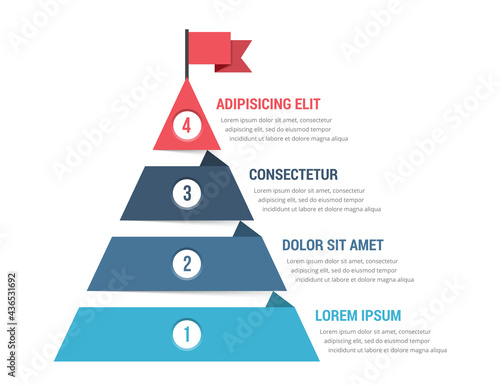 4 Steps to Success