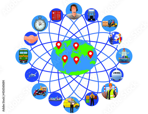 The social network for world delivery and shipment concept, isolated on white vector illustration.