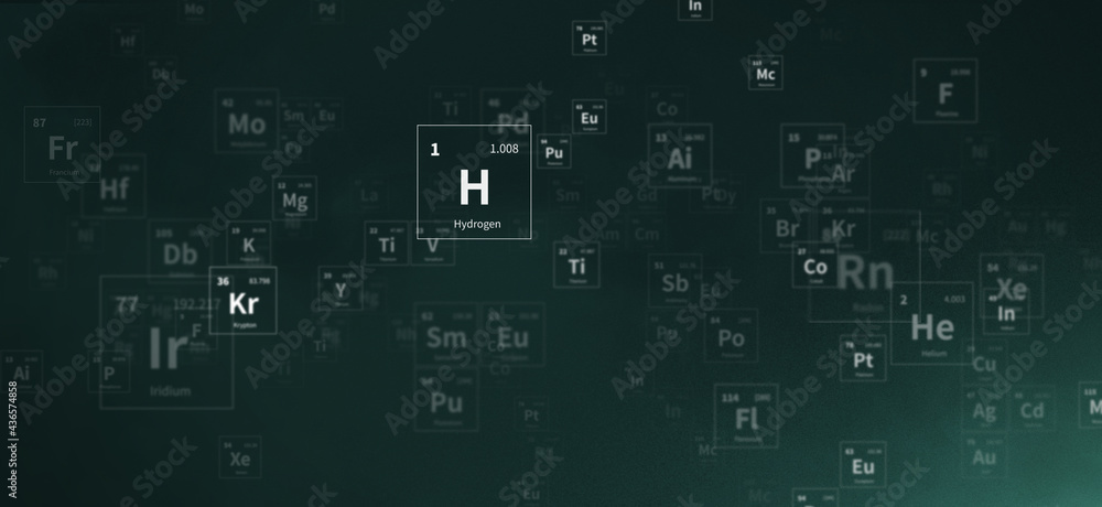 Chemical Symbols on a Green background.
