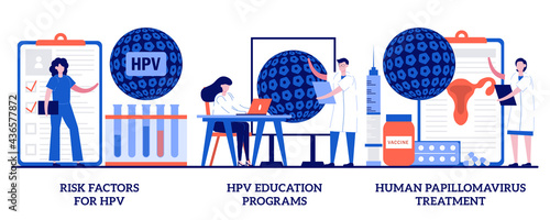 Risk factors for HPV, health education programs, papillomavirus treatment concept with tiny people. Human papillomavirus vector illustration set. Infection diagnostics, immune system metaphor