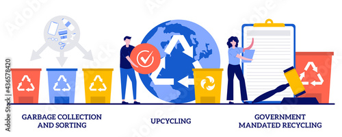 Garbage sorting, upcycling, government mandated recycling concept with tiny people. Waste collection and recycling problems vector illustration set. Household disposal, creative reuse metaphor