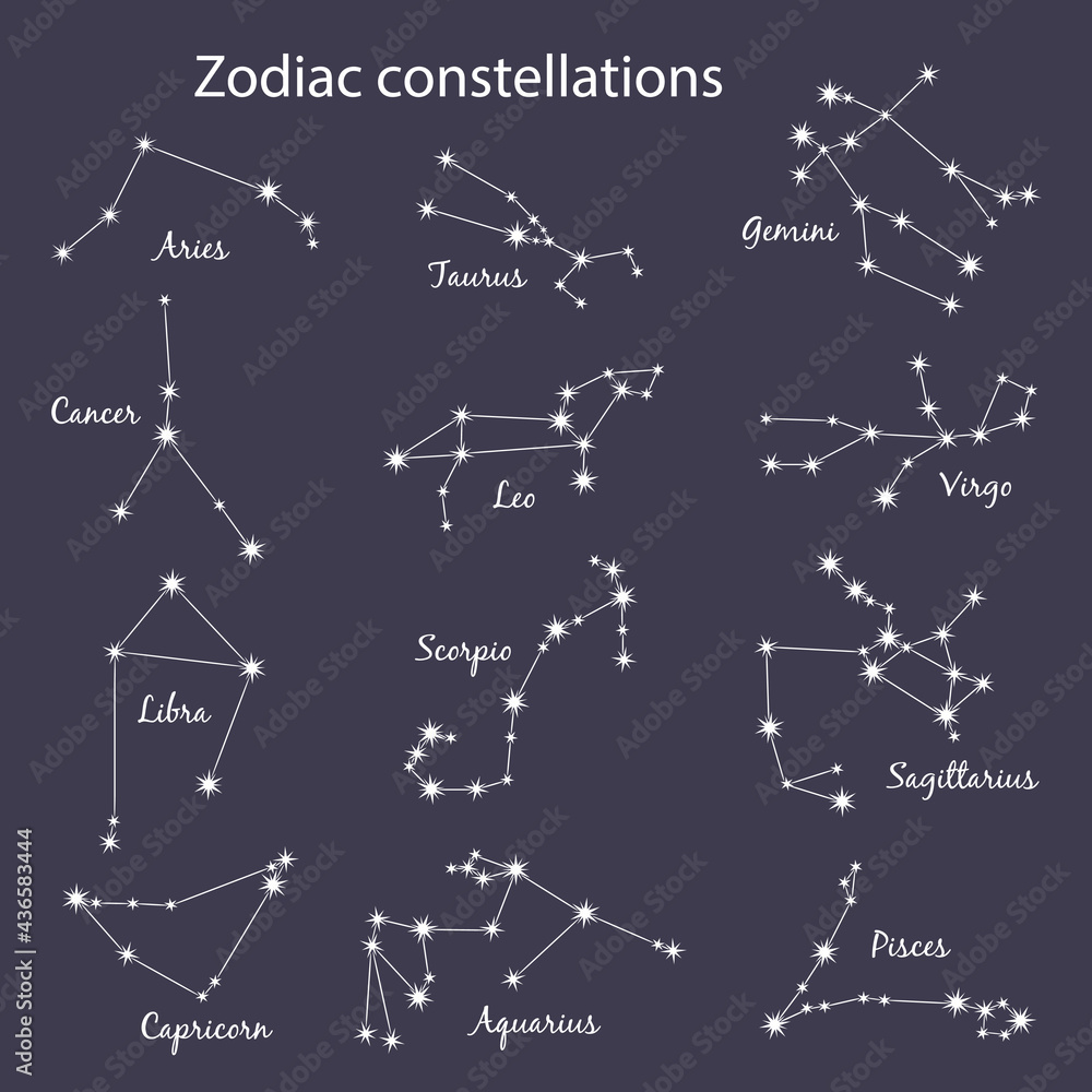 Set of 12 zodiac signs with titles. The constellations of Aries, Taurus, Gemini, Cancer, Leo, Virgo, Libra, Scorpio, Aquarius, Sagittarius, Capricorn, Pisces. Vector illustration on blue background