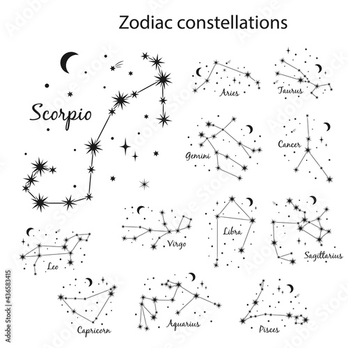 Set of 12 zodiac signs with titles. The constellations of Aries, Taurus, Gemini, Cancer, Leo, Virgo, Libra, Scorpio, Aquarius, Sagittarius, Capricorn, Pisces. Vector illustration for your design