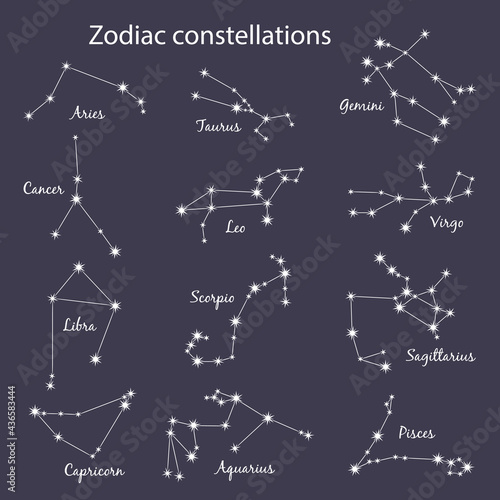 Set of 12 zodiac signs with titles. The constellations of Aries, Taurus, Gemini, Cancer, Leo, Virgo, Libra, Scorpio, Aquarius, Sagittarius, Capricorn, Pisces. Vector illustration on blue background