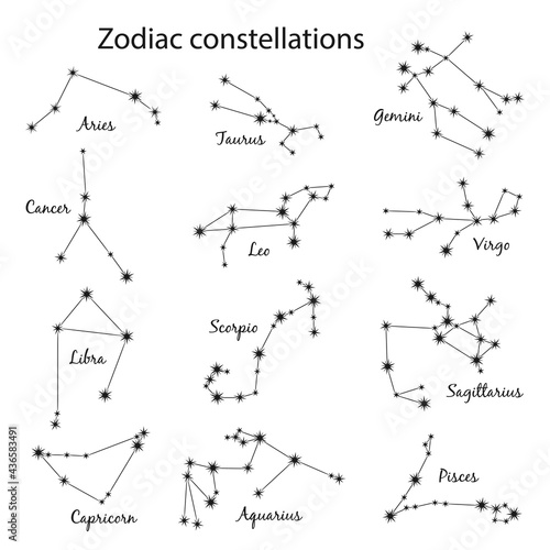 Set of 12 zodiac signs with titles. The constellations of Aries, Taurus, Gemini, Cancer, Leo, Virgo, Libra, Scorpio, Aquarius, Sagittarius, Capricorn, Pisces. Vector illustration on white background