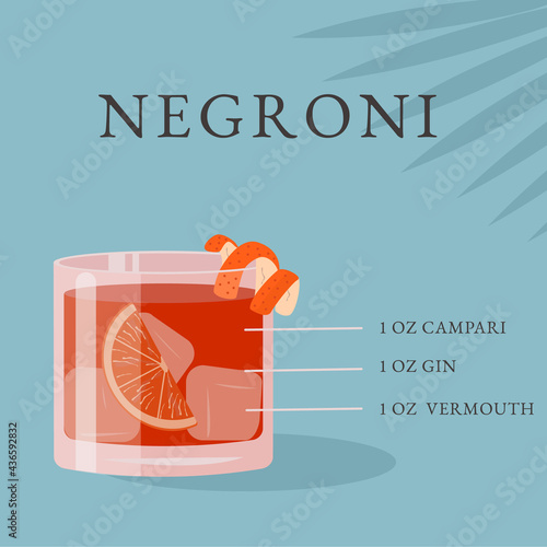 Negroni Cocktail recipe. Alcoholic Beverage in glass with ice and orange slice on blue background with tropical palm shadow. Italian aperitif on rocks with citrus peel. Vector flat illustration.