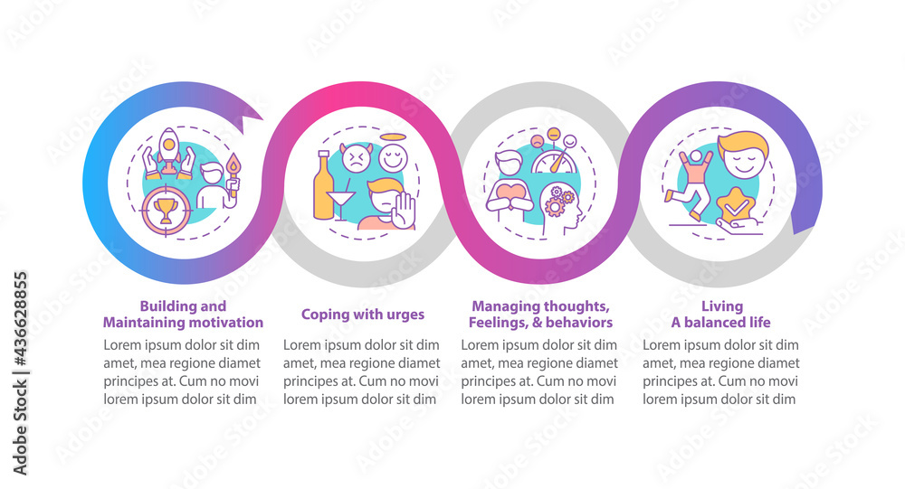 Addiction recovery steps vector infographic template. Emotions presentation outline design elements. Data visualization with 4 steps. Process timeline info chart. Workflow layout with line icons