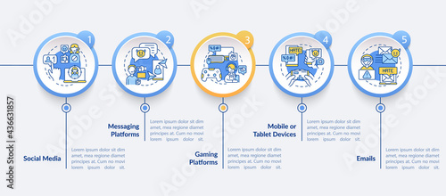 Cyberbullying sources vector infographic template. Messaging, gaming platforms presentation design elements. Data visualization with 5 steps. Process timeline chart. Workflow layout with linear icons