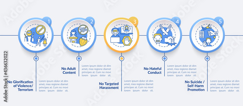 Online conversation safety vector infographic template. No targeted harassment presentation design elements. Data visualization with 5 steps. Process timeline chart. Workflow layout with linear icons © bsd studio