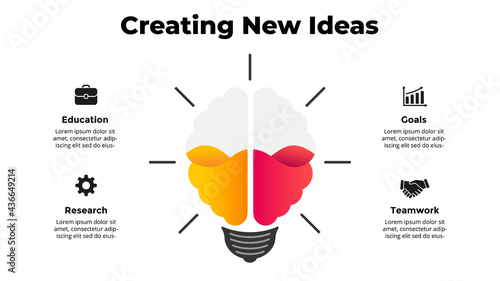 Creating new ideas Infographic with left and right hemispheres in the light bulb. Creative thinking concept. Vector illustration slide template. 