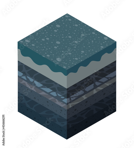 Soil layers geological and underground