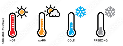 Thermometer icon or temperature symbol, sun, cloud, snowflake, vector and illustration, vector illustration.