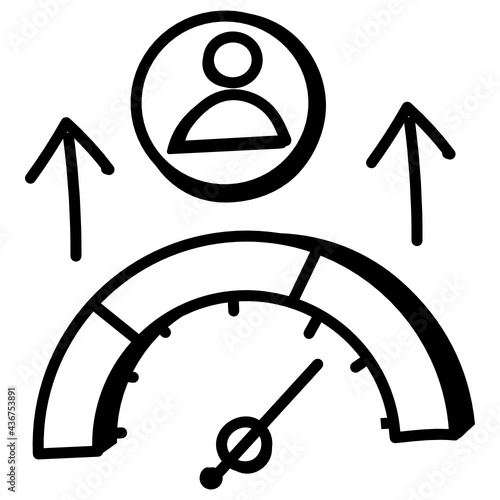 Employee Performance 

