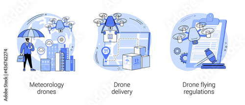 Autonomous aircraft use abstract concept vector illustrations.