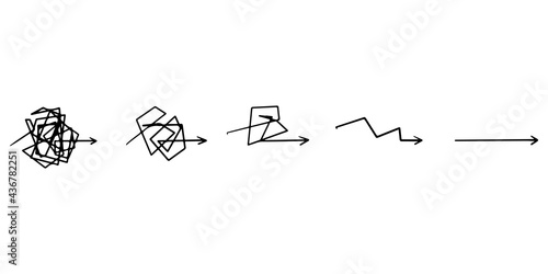 confusion clarity or path vector idea concept. Simplifying the complex. messy line like hard and easy way. Doodle vector illustration.