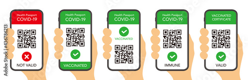vaccinated smartphone certificate