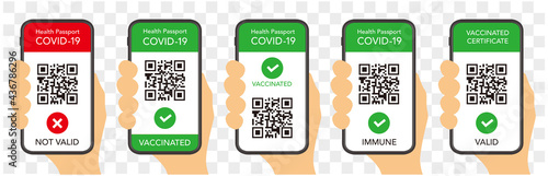 vaccinated smartphone certificate