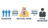 Mutual fund vector. Finance and investment concept. Business infographic.