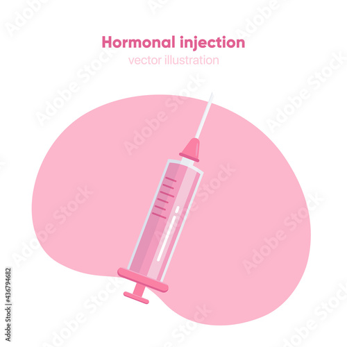 Birth control banner. Types of contraception methods. Right or wrong method. Vector illustration.