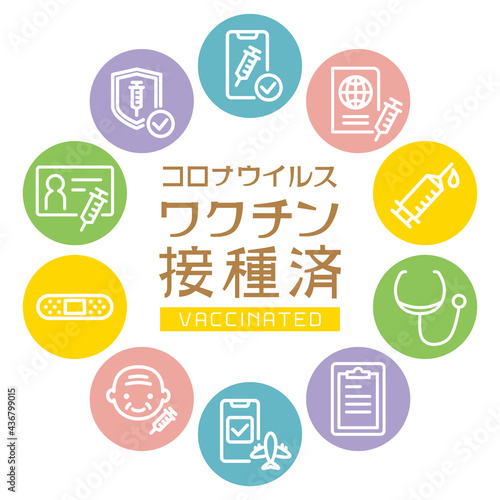 新型コロナウイルス　ワクチン接種済ロゴ