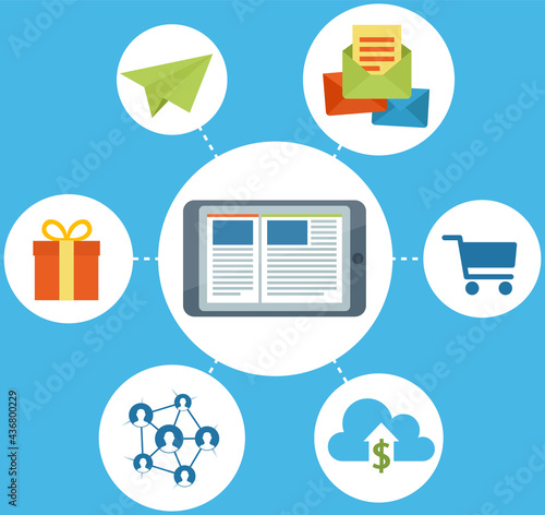 Mind map about convenience of technology. Tablet surrounded by icons of messenger, shopping, bill payment, social network. Possibilities of modern electronic devices. Working with applications