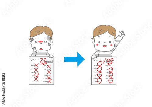 テストで得点が上がってガッツポーズの男の子