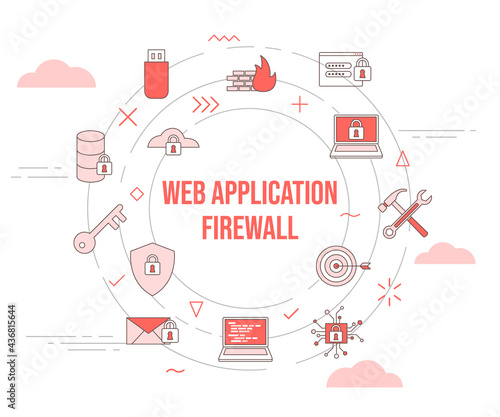 waf web application firewall concept with icon set template banner and circle round shape