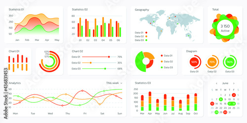 Dashboard template. UI design with graph, chart, data, digram set. Modern infographic interface for web, website, financial report, admin panel, statistic and analysis app. Vector illustration.