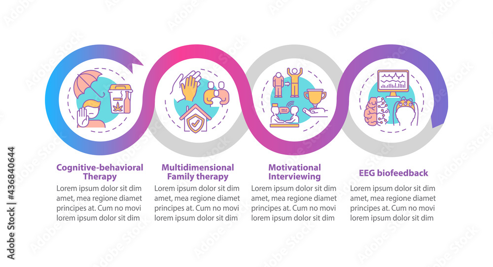 Addiction treatment methods vector infographic template. Therapy presentation outline design elements. Data visualization with 4 steps. Process timeline info chart. Workflow layout with line icons Addiction treatment methods vector infographic template. Therapy presentation outline design elements. Data visualization with 4 steps. Process timeline info chart. Workflow layout with line icons
