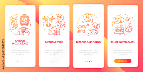 Main greenhouse gases onboarding mobile app page screen with concepts. Nitrous oxide, methane walkthrough 4 steps graphic instructions. UI, UX, GUI vector template with linear color illustrations