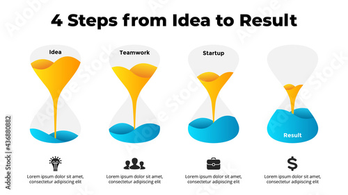 Colorful vector hourglass Infographic. Four steps from idea to business profit. Presentation slide template. Creative time concept. 