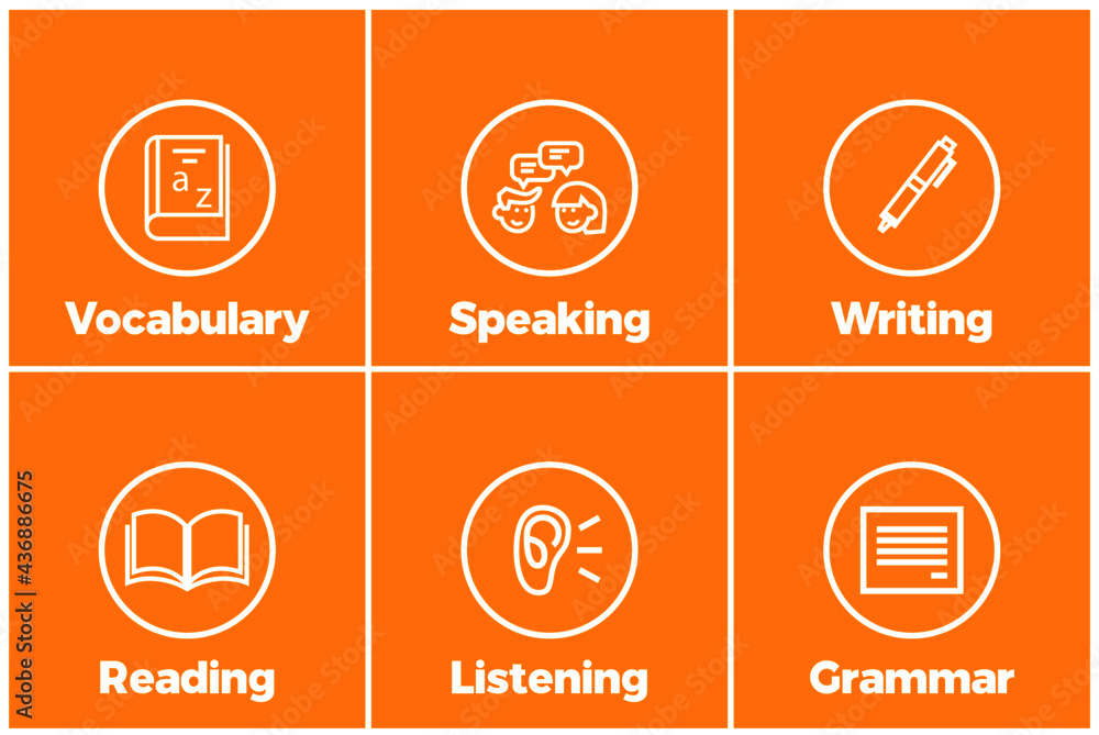 English class icon set. Reading, Speaking, Writing, Listening, Grammar