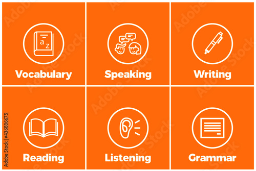 English class icon set. Reading, Speaking, Writing, Listening, Grammar, Vocabulary icons. Download it now