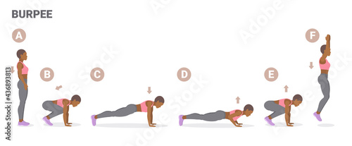 African American Girl Doing Workout Burpee Exercise Guide. Black Woman Doing Burpees with Push Ups. photo