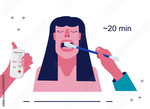 Coronavirus rapid antigen or PCR test.Cotton swab with saliva sample.Woman opens her mouth for research.Self-diagnosis and positive result for covid infection.Medical banner,requirements for travelers