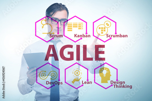 Agile concept with business people pressing buttons photo